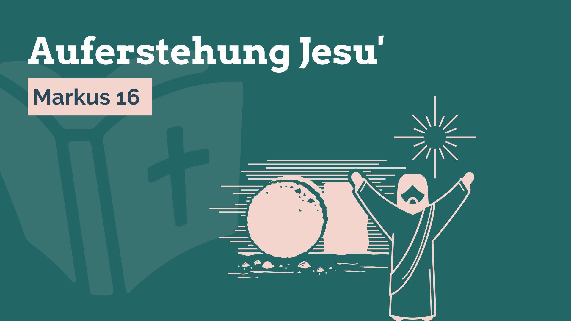 Auferstehung Jesu'