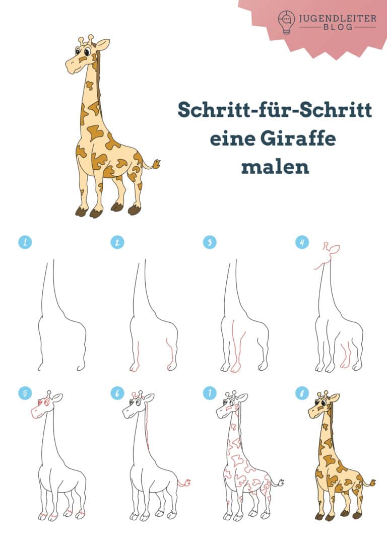 Schultüte befüllen: 50+ Ideen für eine coole Zuckertüte zum Schulanfang Schultüte befüllen: 50+ Ideen für eine coole Zuckertüte zum Schulanfang