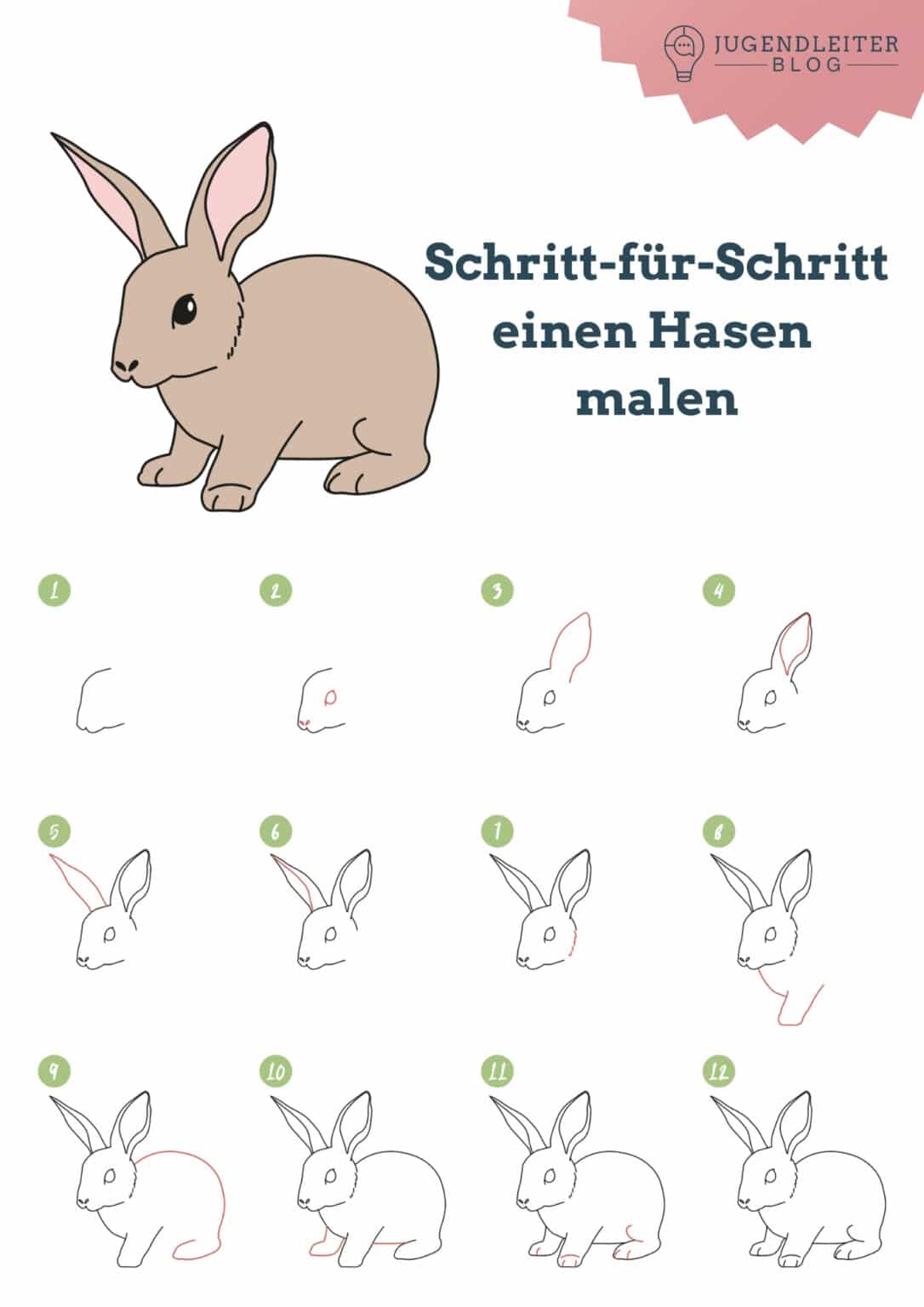 Wie Malt Man Einen Hasen
