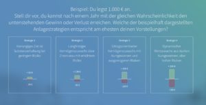 visualvest-3
