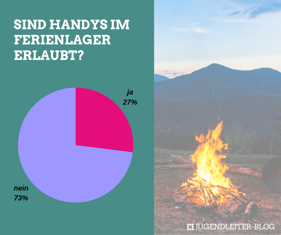 handy-ferienlager